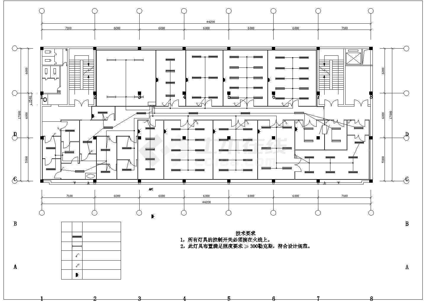 潔凈廠房電路設(shè)計